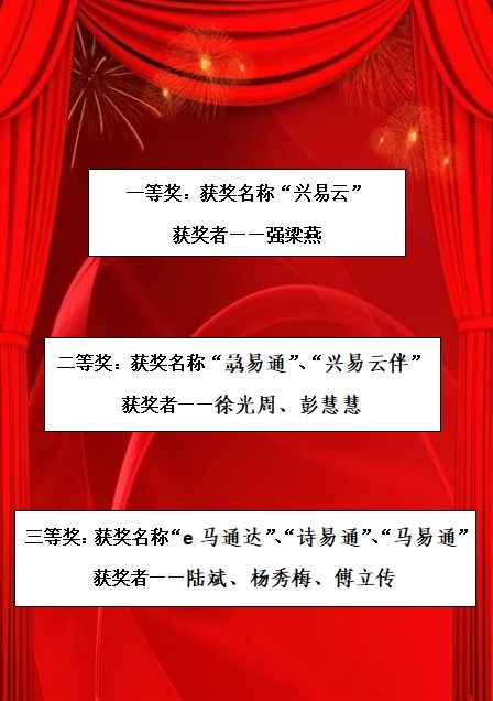 亿万先生平台电子生意系统名称征集评选效果公示