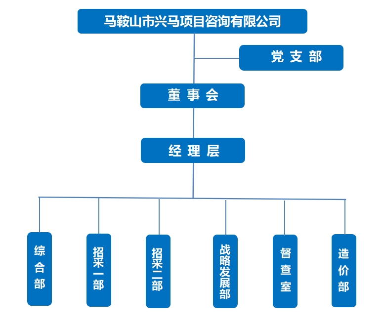 亿万先生